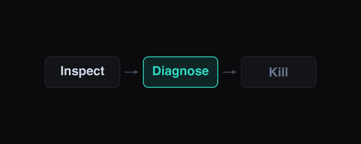 When an Agent Looks Stuck: Diagnose Before Killing illustration