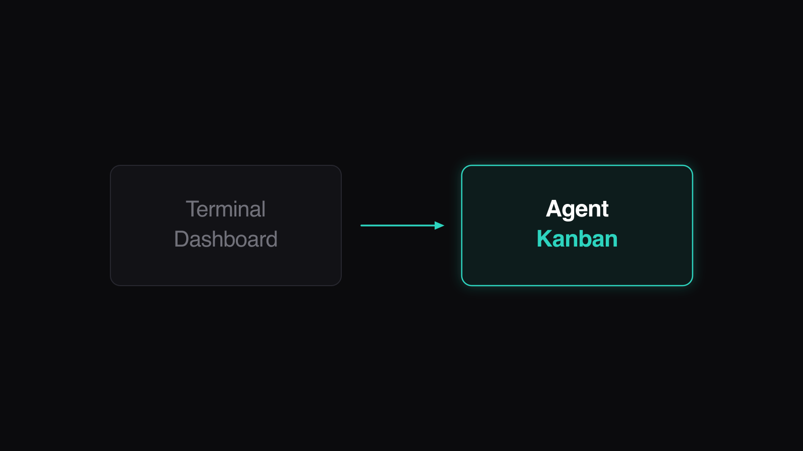 Agent Kanban Boards vs Terminal Dashboards illustration