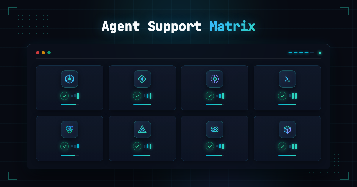 agent-support-matrix cover