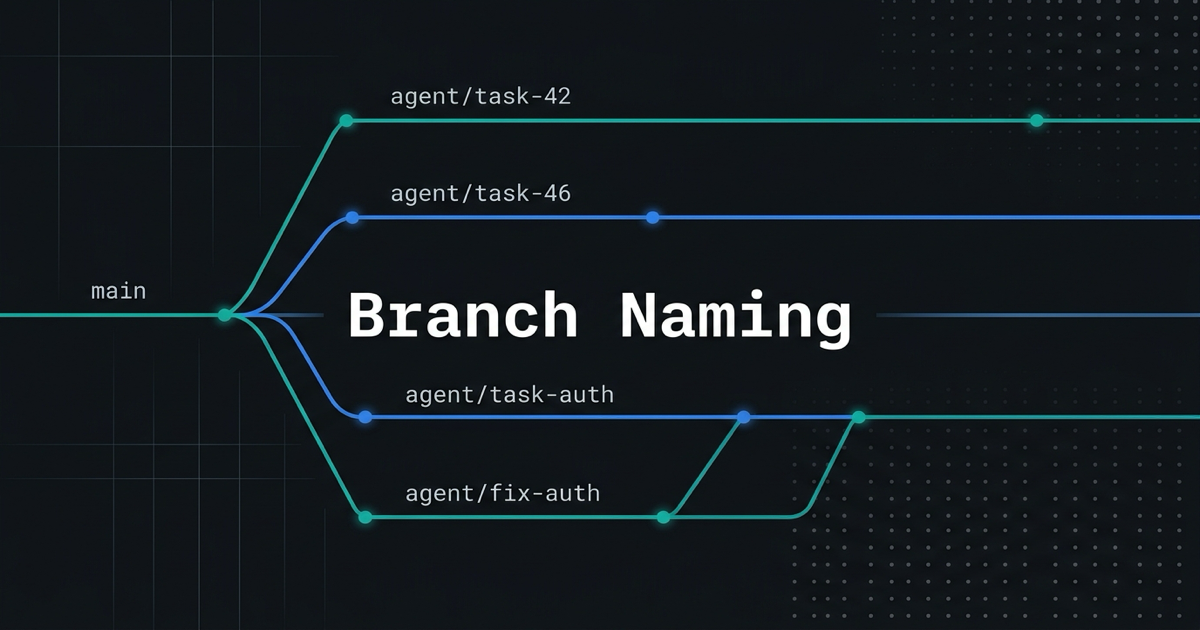 agent-worktree-branch-naming cover