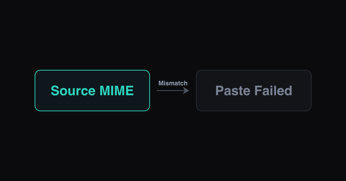 Clipboard and Paste Failures Across Platforms illustration