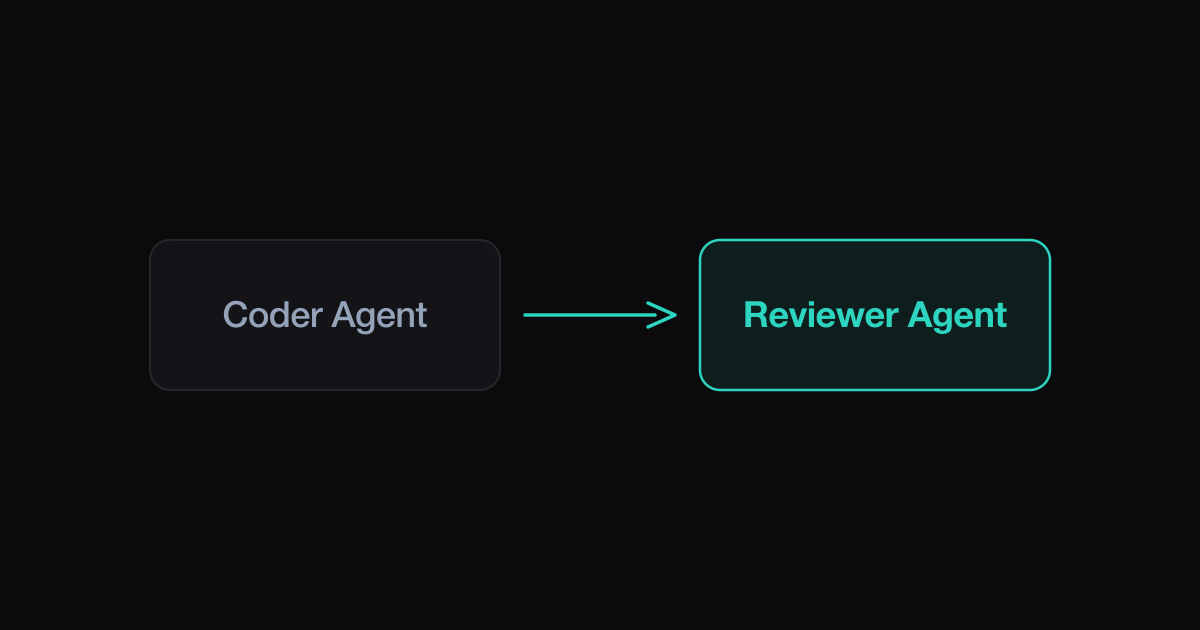 Running Code Review With a Second Agent illustration