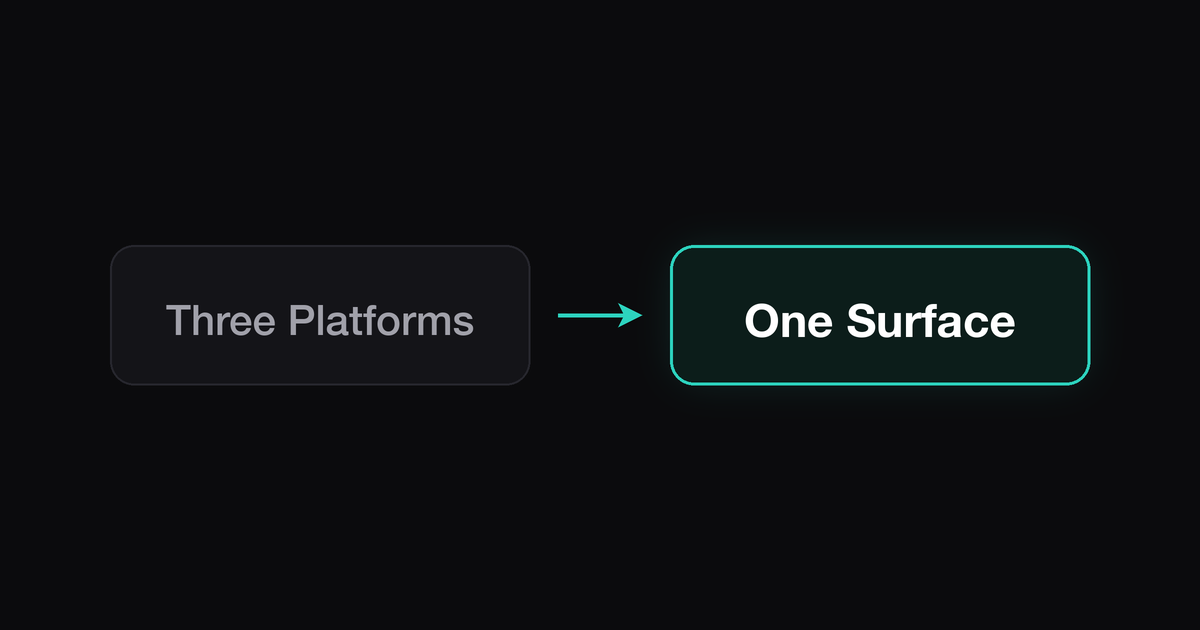 One Surface Model for macOS, Windows, and Linux illustration