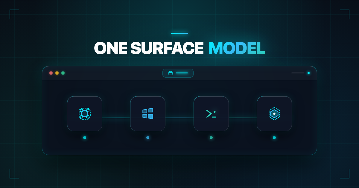 cross-platform-surface-model cover
