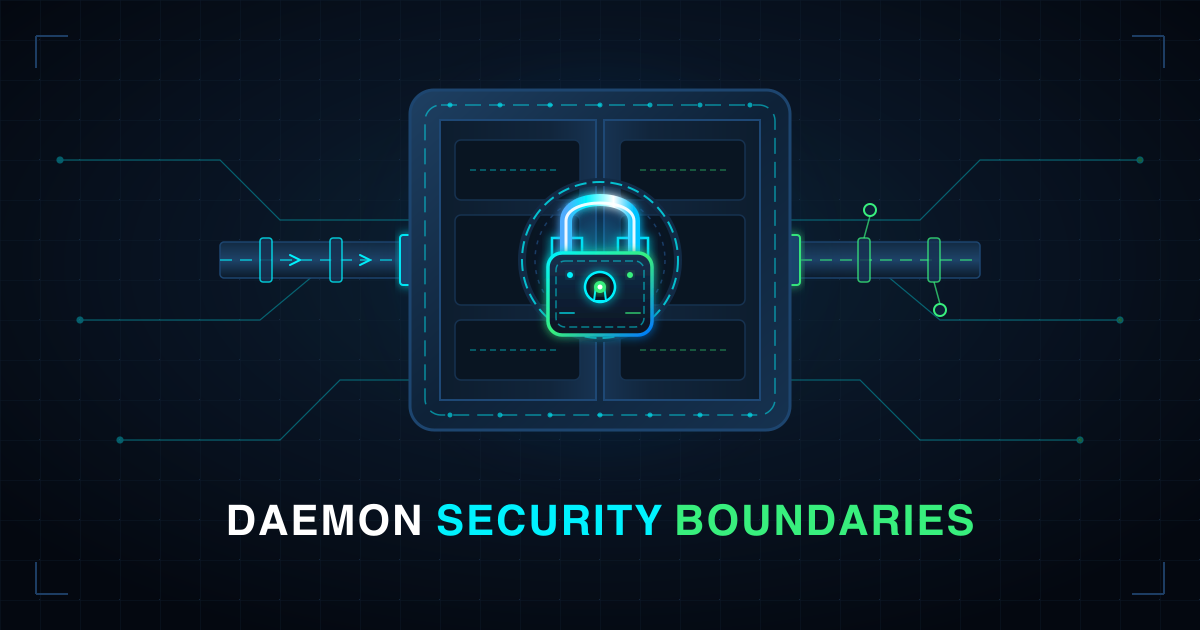 daemon-security-boundaries cover