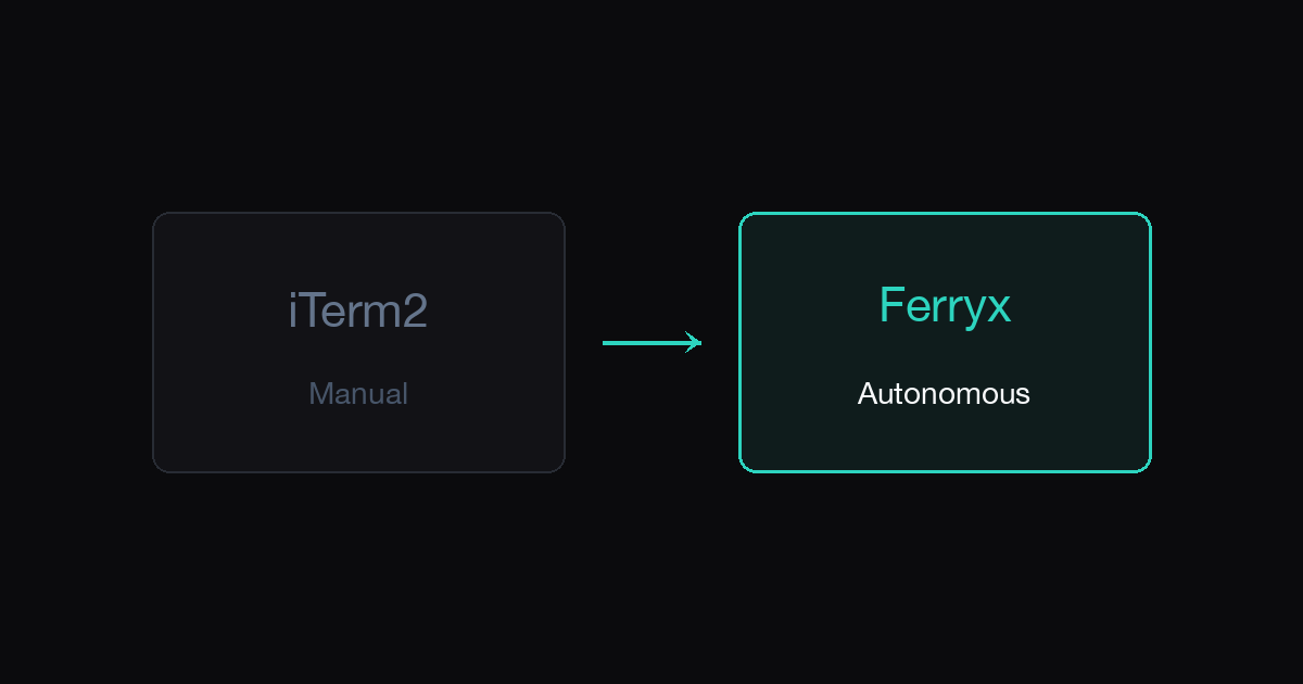 Ferryx vs iTerm2 for AI Agent Work illustration