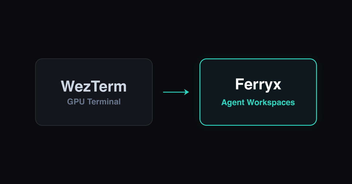 Ferryx vs WezTerm illustration