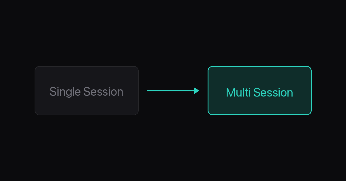 Gemini CLI Multi-Session Setups That Actually Scale illustration