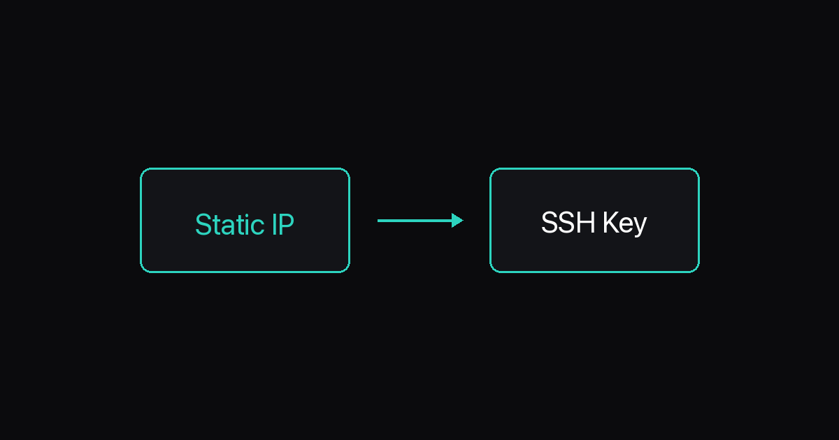 Headless Linux Host Setup for Remote Access illustration