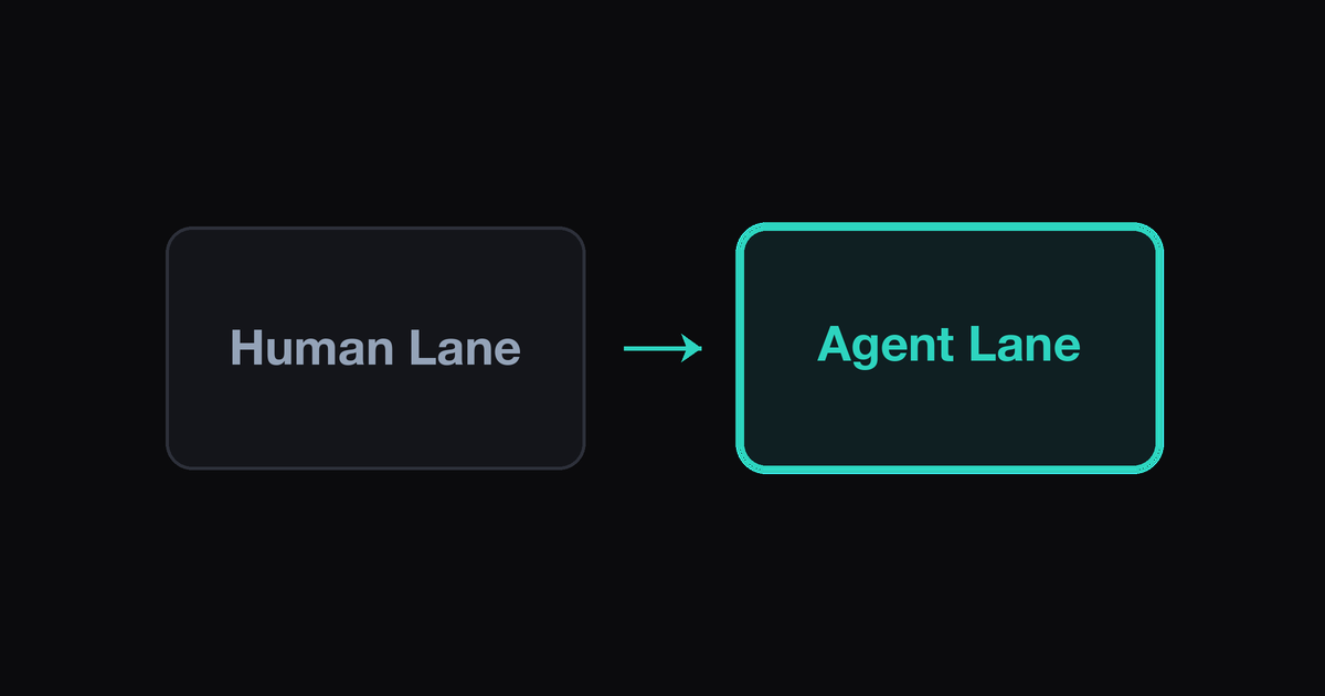 One Workspace for Humans and Coding Agents illustration