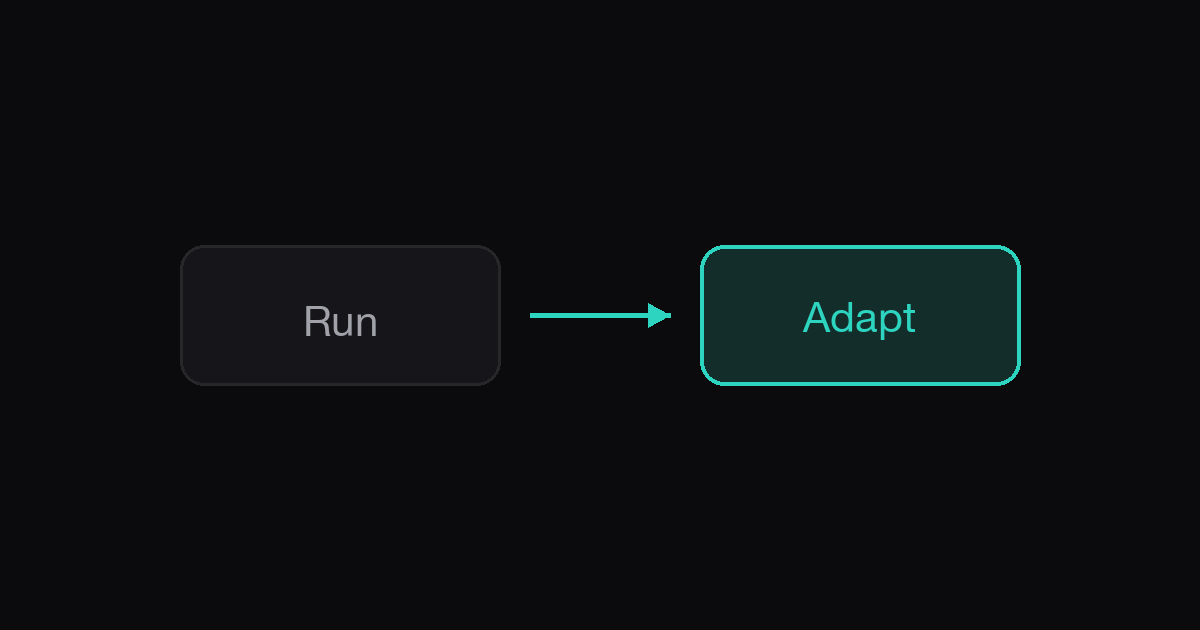 Learning a New CLI Agent Inside Ferryx illustration