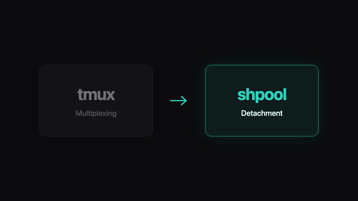 Lightweight Tmux Alternatives illustration