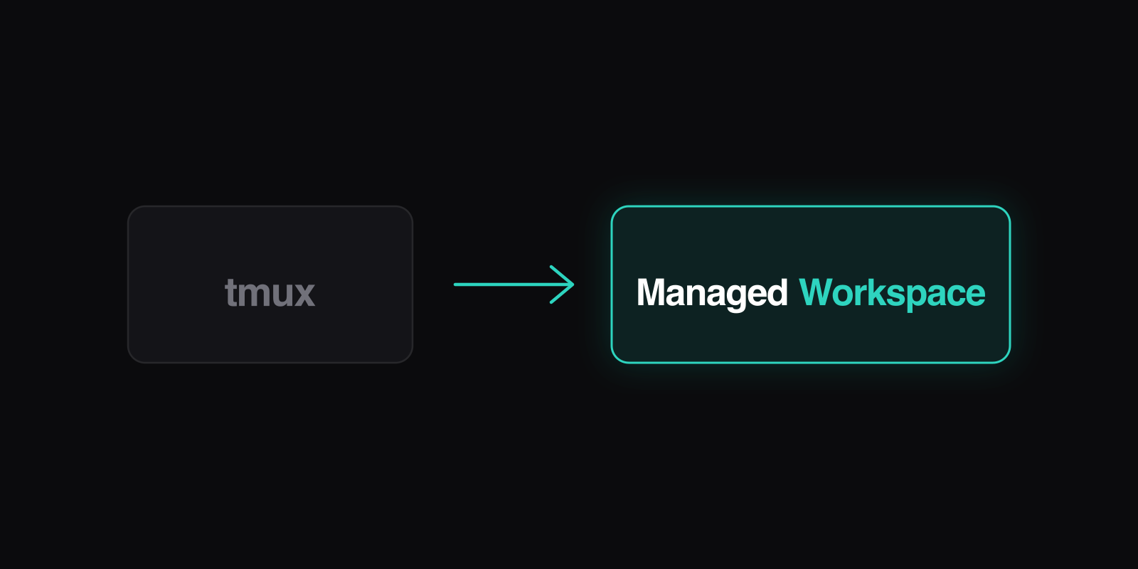 Migrating From tmux to a Managed Workspace illustration