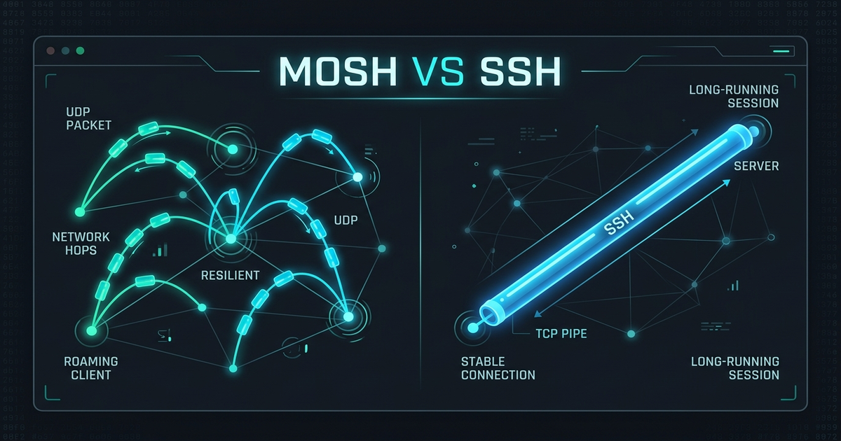 mosh-vs-ssh-for-agents cover