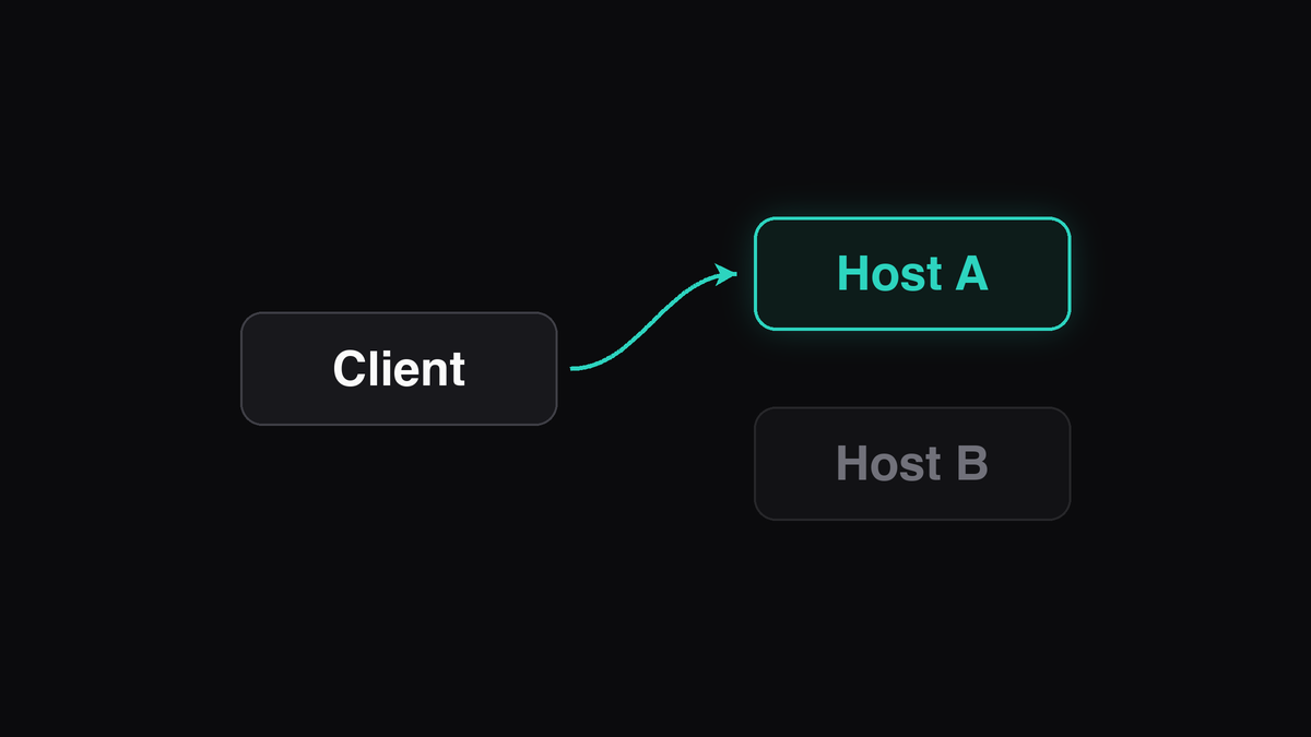 Managing Remote Access to Multiple Hosts illustration
