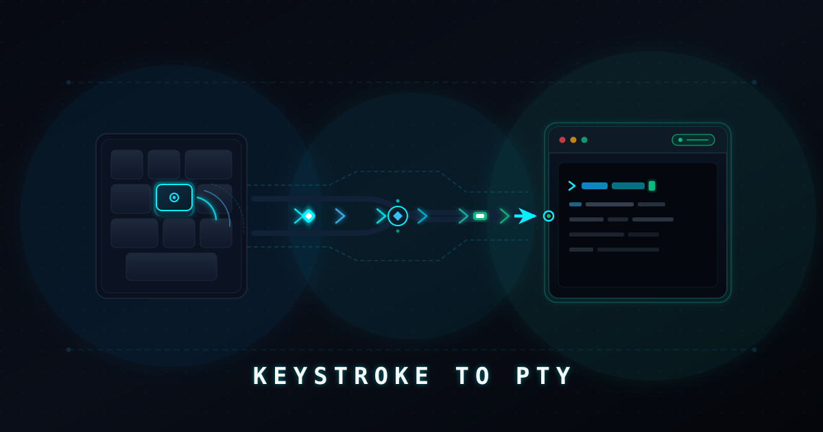 native-ime-and-input-path cover