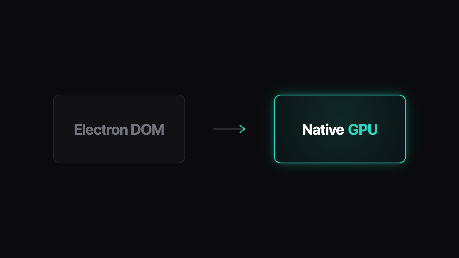 Native vs Electron Terminal Stacks for Agents illustration