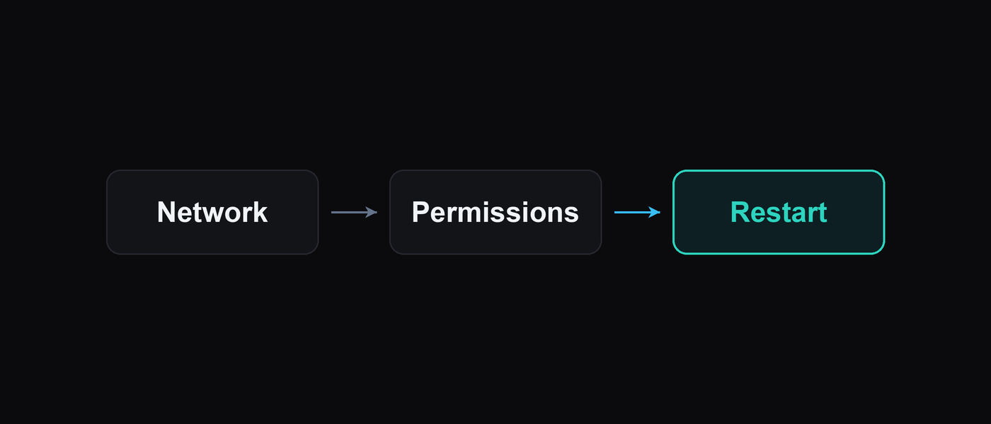 Remote Pairing Troubleshooting Checklist illustration