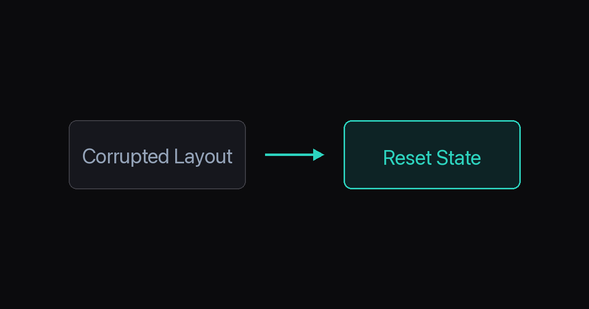 Recovering a Corrupted Workspace Layout illustration