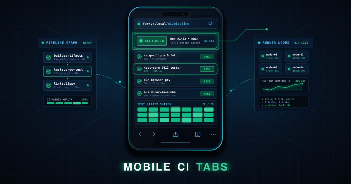 remote-browser-tabs cover