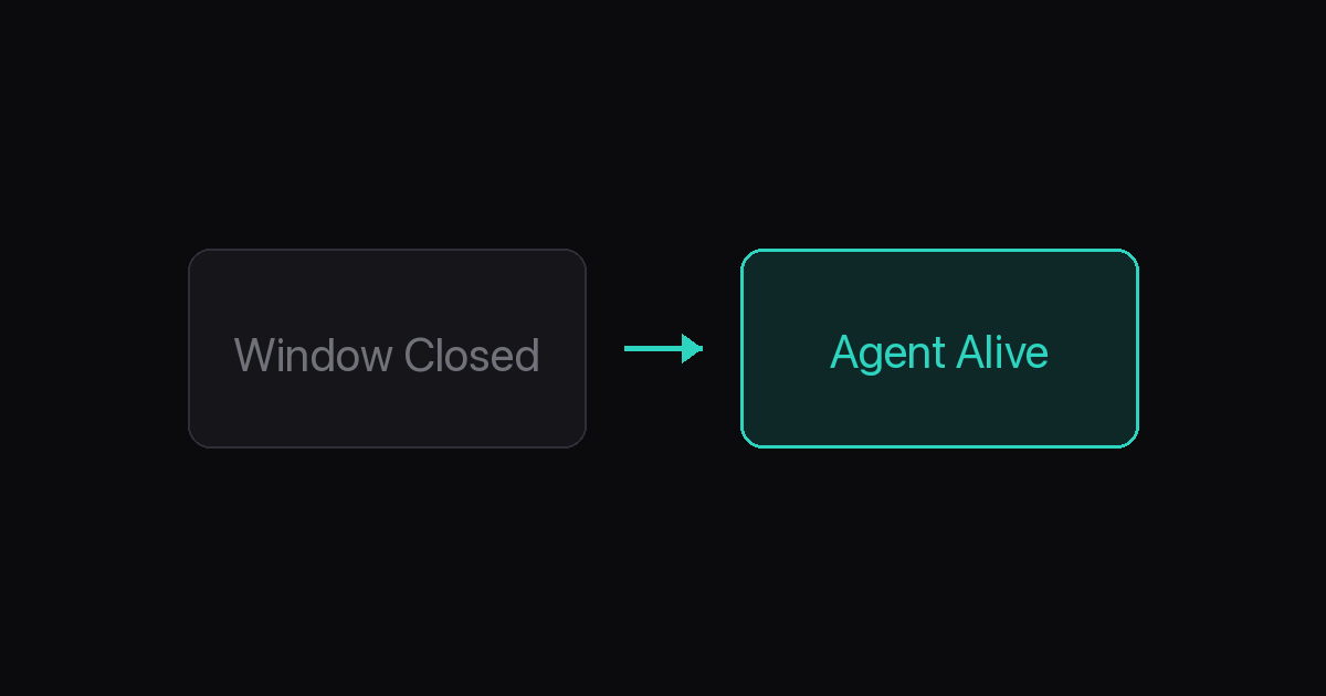 Why Closing the Window Does Not Kill Your Agents illustration