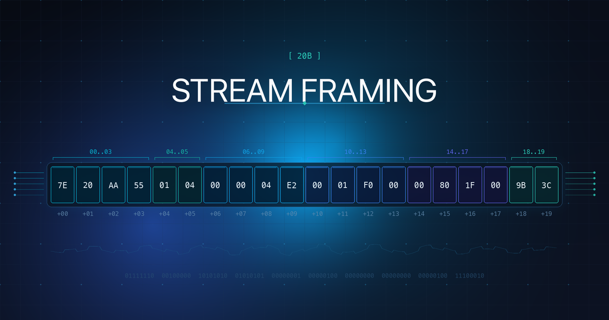 stream-framing-protocol cover
