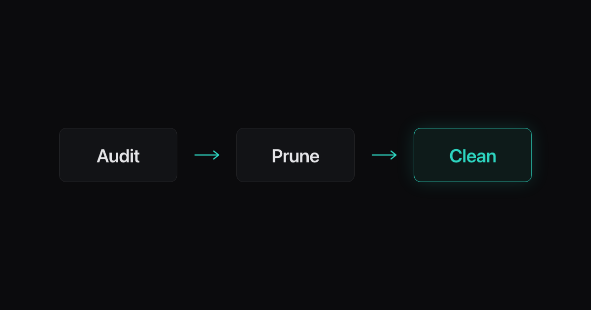 Weekly Repo Hygiene Ritual With Managed Worktrees illustration