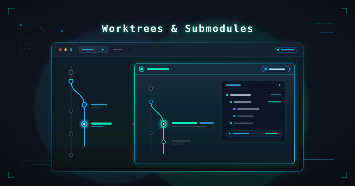 worktree-and-submodules cover