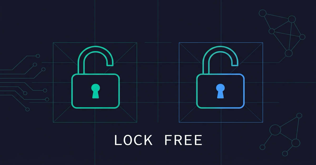 worktree-index-lock-freedom cover